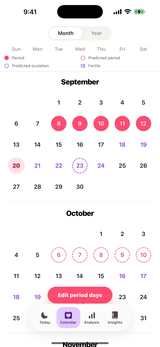 The calendar, colour-coded by phase